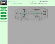 Bild Hambamer Antriebstechnik Industrieberatung GmbH & Co. KG