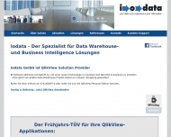 Website Iodata