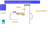Bild Goos GmbH Tankschutzfachbetrieb