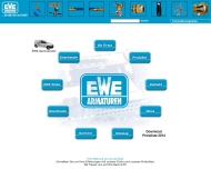 Bild Ewe GmbH & Co. KG, Wilhelm Armaturen