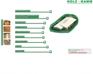 Bild Holz-Kamm Wlfrather Holzhandelsgesellschaft mbH