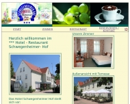 Bild Schwegenheimer Hof