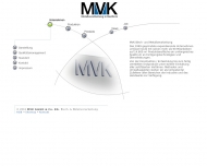 Bild MVK Blech- und Metallverarbeitung GmbH & Co. KG