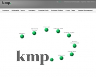 Bild kmp. Services GmbH