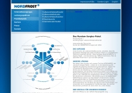 Website Nordfrost