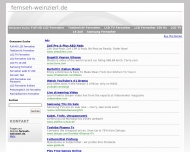 Bild Weinzierl Michael Fernseher