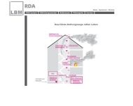 Bild Lftungs- u. Brandschutztechnik Mhnesee GmbH