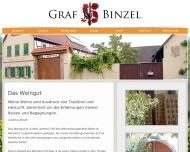 Bild Binzel Helmut