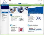 Bild Knapp Wlzlagertechnik GmbH Wlzlagerhandel