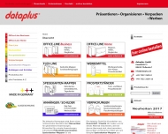 Produkte und Leistungen, dataplus