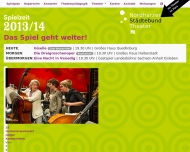 Bild Nordharzer Stdtebundtheater Verwaltung