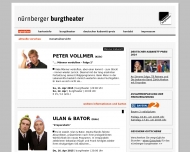 Bild Nrnberger Burgtheater e.V.