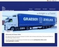 Bild Zielke Kurt Inh. R. Schwantes 
