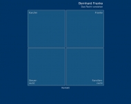 Bild Franke Bernhard