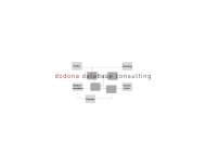 Bild Dodona Datenbase Consulting GmbH