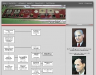 Website Bergmann Helmut Kartonagen