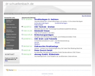 Bild Schllenbach Sophia Dr.med.
