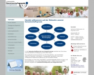 Bild Alliger K. Dr. , Prügl L., Reithmeier A. Dr., Ulrych R. Dr.