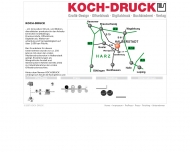 Website Koch Karlheinz