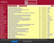 Bild Richard Ebert Aktiengesellschaft