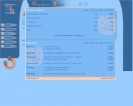 Bild Hilbert/Gebele Metzgerei