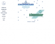 Schoppenhauer