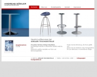 Bild Ggler Andreas Grohandel