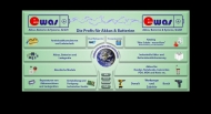 Bild Ewas Akkus, Batterien & Systeme GmbH