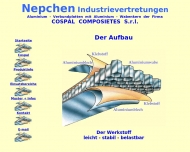 Bild Nepchen Ludwig IndustrieVertr.