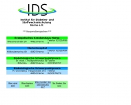 Bild Mitschka Iris Dr. med. Naturheilverfahren Innere Medizin , Kaczmarczyk Detlef Praktischer Arzt u. Arzt f. Urologie