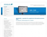 Bild INFOGRAPH Gesellschaft fr graphische Informationssysteme mbH