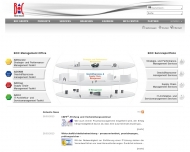 Bild BOC Information Technologies Consulting GmbH IT-Consulting