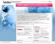 Bild InfoSys GmbH Gesellschaft fr integrierte Informationssysteme Software
