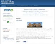 Bild Honorarconsulat der Republik Zypern