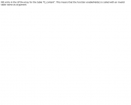 Bild Praxis fr Physiotherapie Caris Krankengymnastik und Massagen