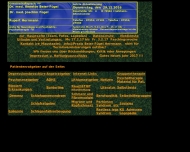 Bild Beier-Fgel Annette Dr.med. , Fgel Joachim Dr.med. rzte fr Neurologie und Psychiatrie