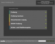 Bild Lauer, Gnter u. Ursula - Elektro u. Zimmerverm.