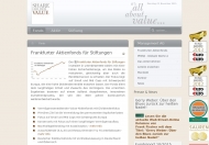 Bild Shareholder Value