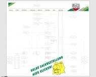 Bild GAR Gesellschaft fr Abfall und Recycling mbH & Co. KG