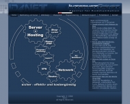 Bild Internet Dienst Agentur f. Kommunikation