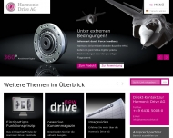 Bild Harmonic Drive AG