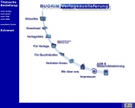 Bild BUGRIM Import GmbH 