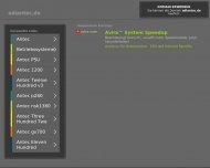 Bild AdLANtec Hard & Software Service GmbH