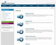Website ADInstruments Gesellschaft