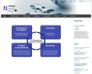 Bild n-design GmbH