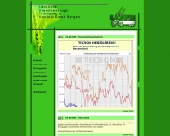 Bild Lndliche Dienstleistungs- Transport- u. Handelsgesellschaft mbH