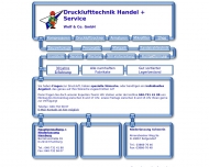 Bild Drucklufttechnik Handel + Service Wolf & Co. GmbH