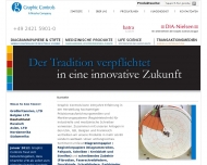 Bild DIA-NIELSEN GmbH & Co.KG Zubehör für Mess- u. Labortechnik