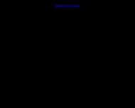 Bild Chahal Gastro GmbH