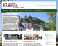 Bild Krieger Matthias